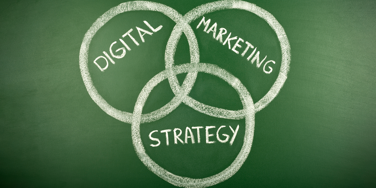 7 Powerful Digital Marketing Strategies to Grow Your Business