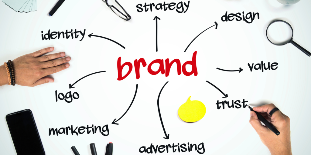 Brand Style: A Guide and Importance
